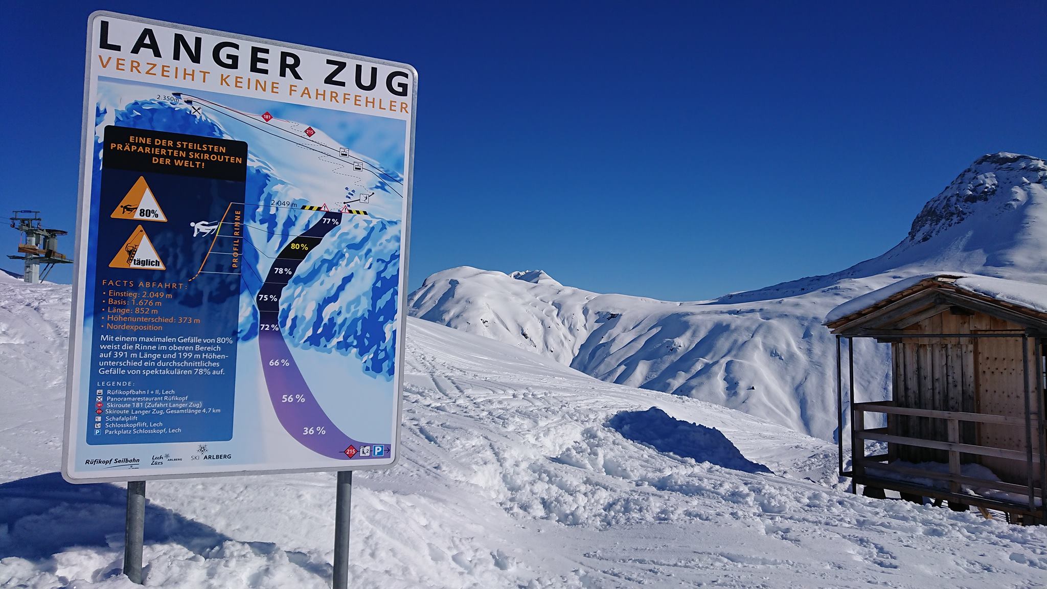 Lech 2018